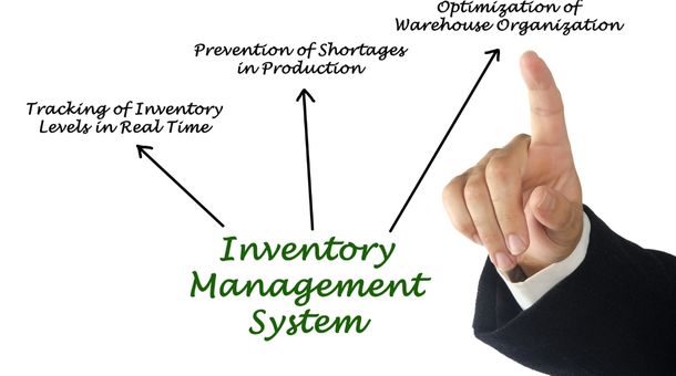 Benefits of Automated Inventory Management System
