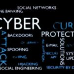 What is SOC for Cybersecurity?